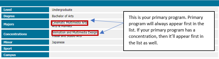 Your primary program can be found on your Degree Works. To locate that information, please refer to the image below.